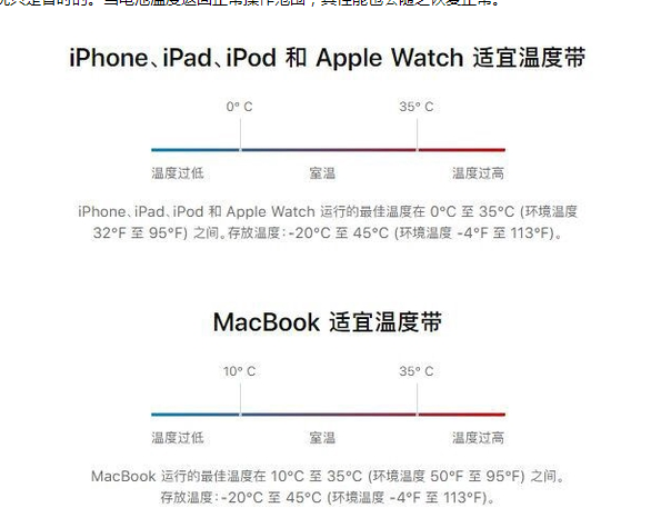 浦口苹果13维修分享iPhone 13耗电越来越快怎么办 