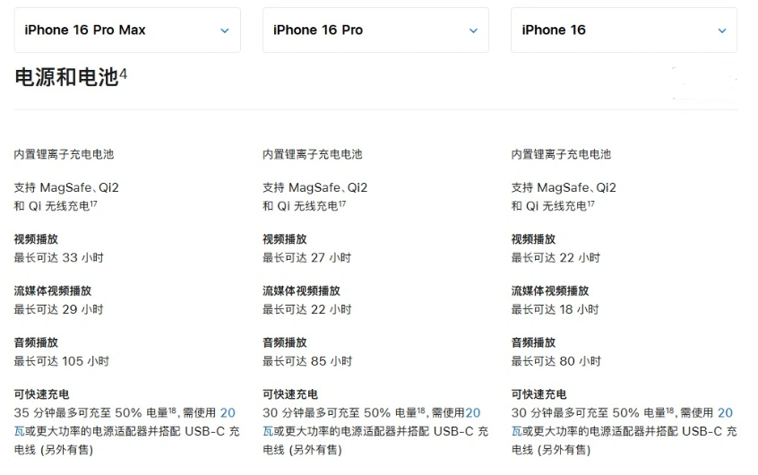 浦口苹果手机维修分享 iPhone 16 目前实测充电峰值功率不超过 39W 